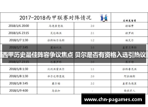 西甲历史最佳阵容争议焦点 贝尔是否有资格入选引热议