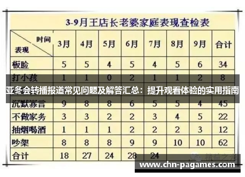 亚冬会转播报道常见问题及解答汇总:提升观看体验的实用指南 亚冬会转播报道常见问题及解答汇总:提升观看体验的实用指南