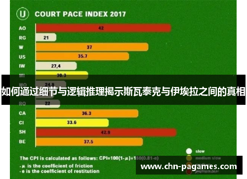如何通过细节与逻辑推理揭示斯瓦泰克与伊埃拉之间的真相