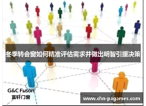 冬季转会窗如何精准评估需求并做出明智引援决策