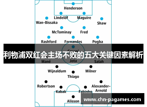 利物浦双红会主场不败的五大关键因素解析