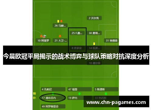 今晨欧冠平局揭示的战术博弈与球队策略对抗深度分析