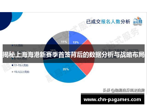 揭秘上海海港新赛季首签背后的数据分析与战略布局