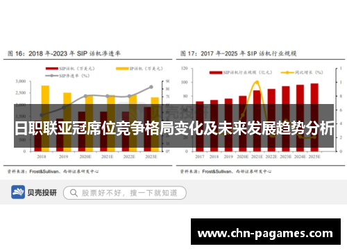 日职联亚冠席位竞争格局变化及未来发展趋势分析 日职联亚冠席位竞争格局变化及未来发展趋势分析