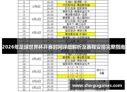 2026年足球世界杯开赛时间详细解析及赛程安排完整指南 2026年足球世界杯开赛时间详细解析及赛程安排完整指南