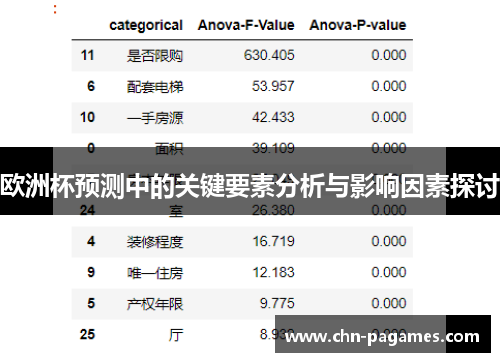 欧洲杯预测中的关键要素分析与影响因素探讨