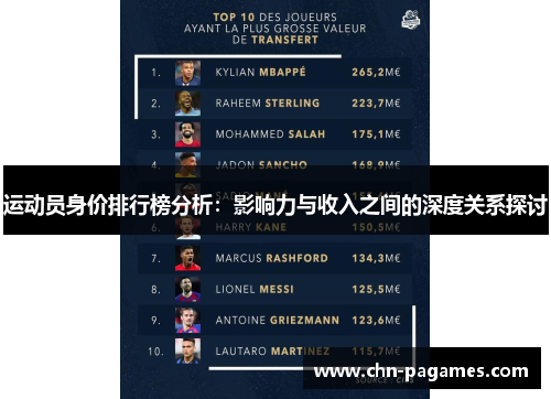 运动员身价排行榜分析：影响力与收入之间的深度关系探讨
