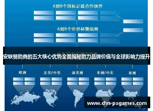 安联赞助商的五大核心优势全面揭秘助力品牌价值与全球影响力提升 安联赞助商的五大核心优势全面揭秘助力品牌价值与全球影响力提升