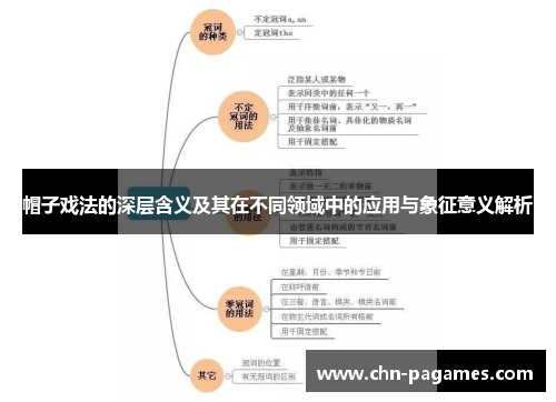 帽子戏法的深层含义及其在不同领域中的应用与象征意义解析