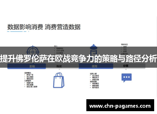 提升佛罗伦萨在欧战竞争力的策略与路径分析