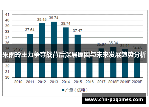 朱雨玲主力争夺战背后深层原因与未来发展趋势分析 朱雨玲主力争夺战背后深层原因与未来发展趋势分析