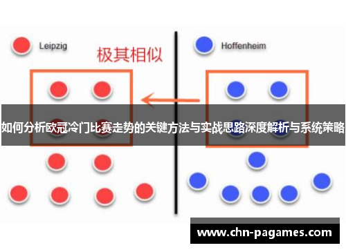 如何分析欧冠冷门比赛走势的关键方法与实战思路深度解析与系统策略 如何分析欧冠冷门比赛走势的关键方法与实战思路深度解析与系统策略
