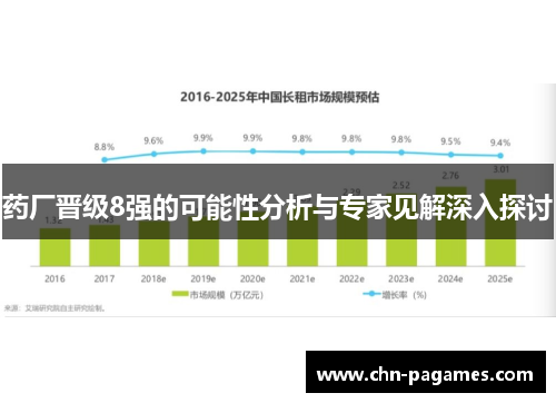 药厂晋级8强的可能性分析与专家见解深入探讨