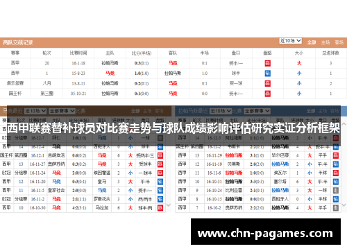 西甲联赛替补球员对比赛走势与球队成绩影响评估研究实证分析框架