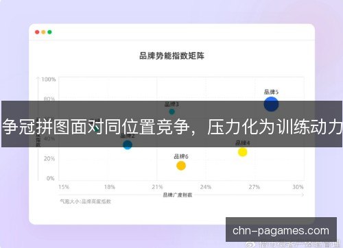 争冠拼图面对同位置竞争,压力化为训练动力 争冠拼图面对同位置竞争,压力化为训练动力